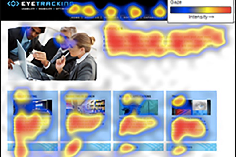 Eye tracking heatmap