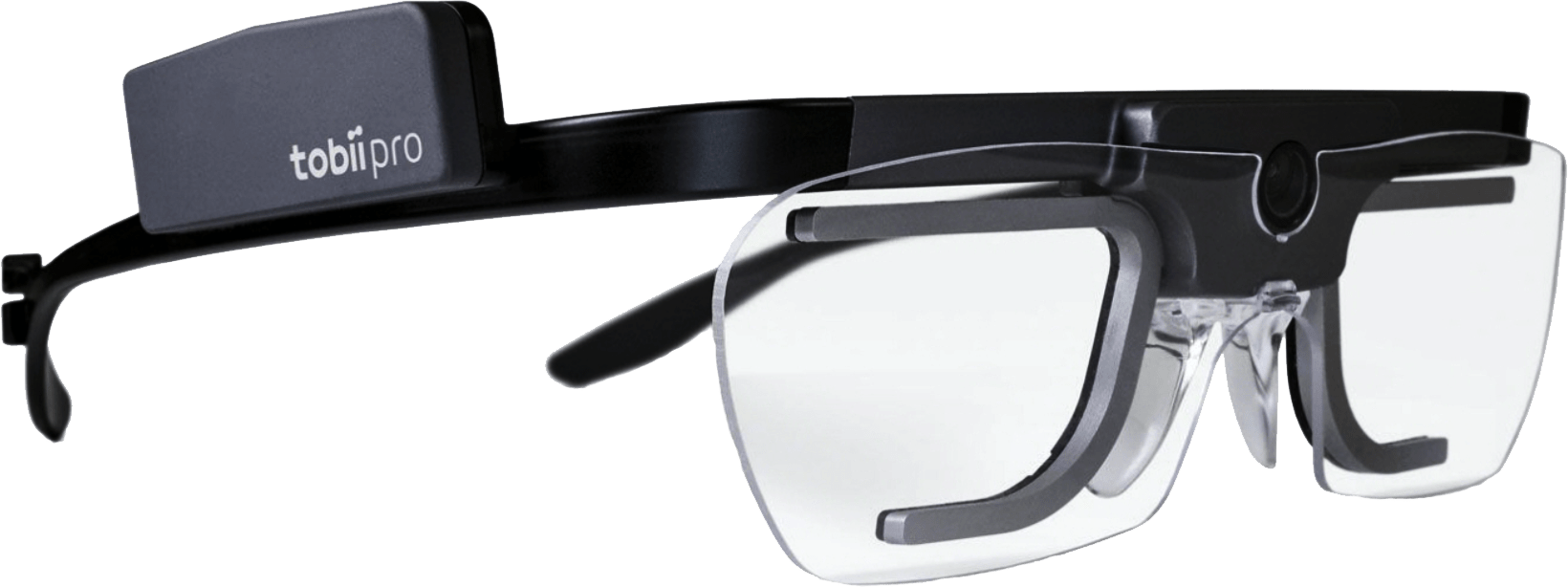 Glasses based eye tracker for physical environments