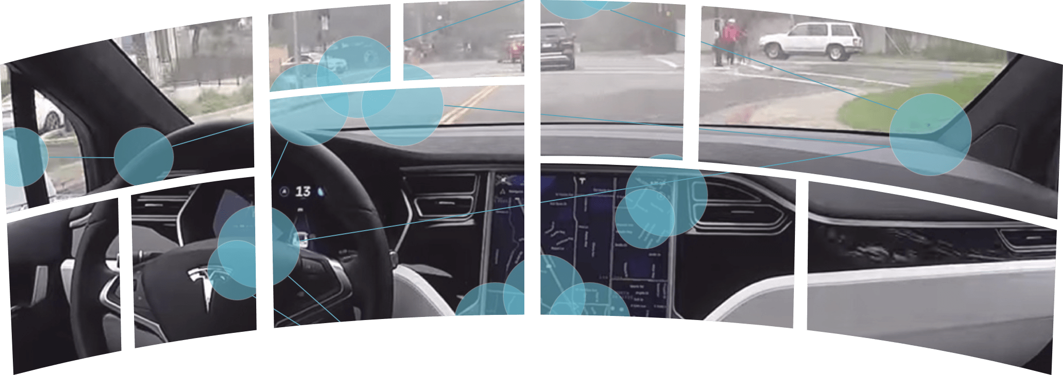 Multi-display module gaze map when driving